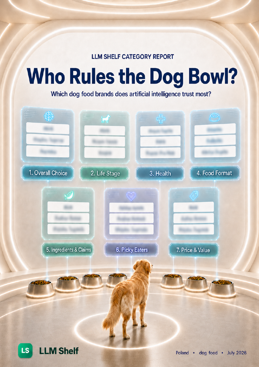 Cover of the One question, three different bowls report